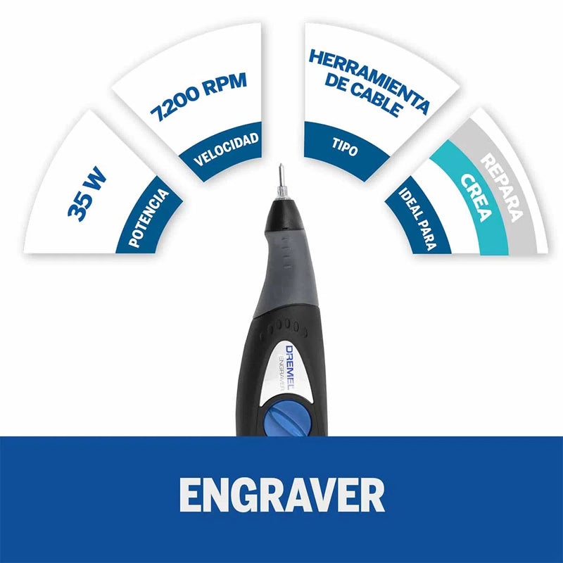 F0130290AR Grabador Eléctrico Dremel 290-1