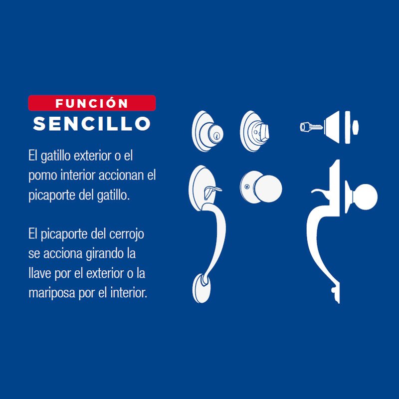 Gatillo Yale Rivera Llave/Mariposa Latón Antiguo Mx87559 - Tool Ferreterías / Ferretodo - Herramientas y material de construcción.