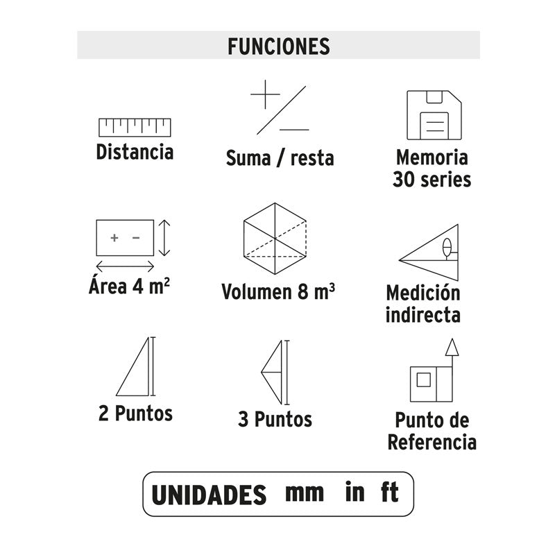 Medidor laser d/dist.0.05m - 100m 100374 rxnu trupe - Tool Ferreterías / Ferretodo - Herramientas y material de construcción.