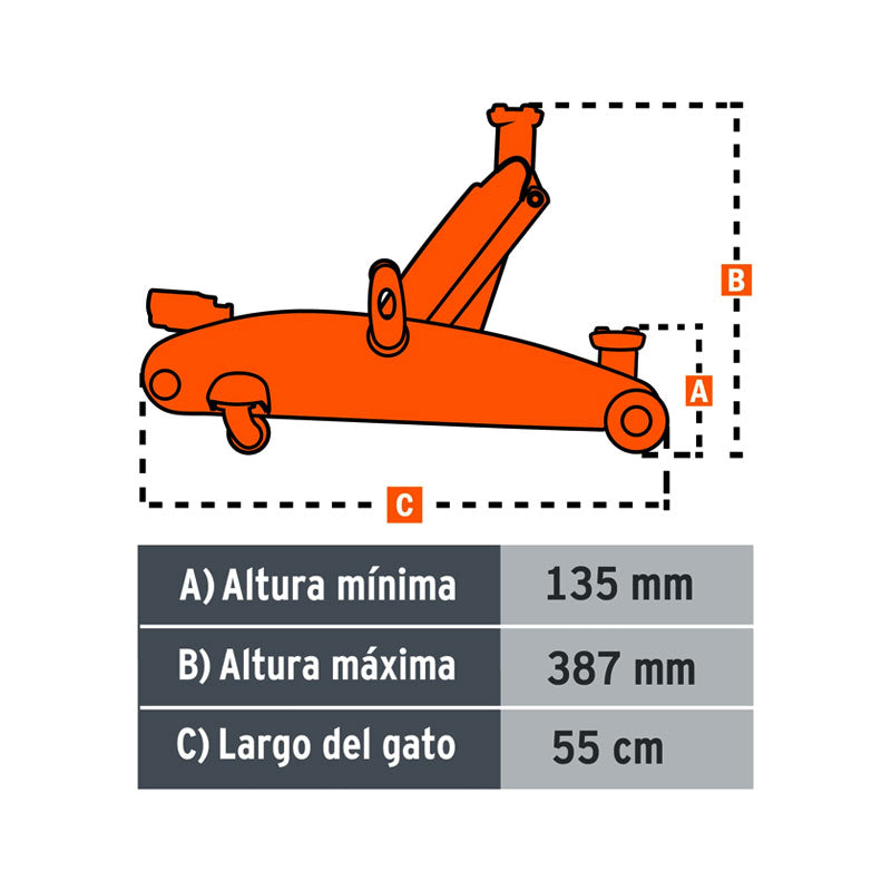 Gato De Patín 2.5 Ton De Elevación Rápida Con Maletín