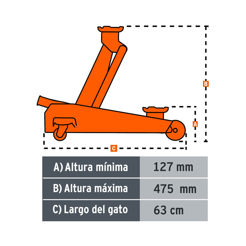 Gato De Patín 3 T Profesional De Elevación Rápida, Truper
