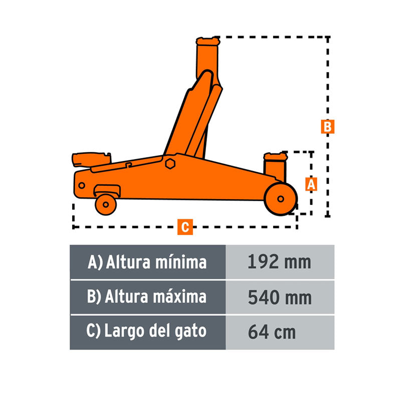Gato De Patín 3 Ton De 57 Movimientos Con Maletín, Truper