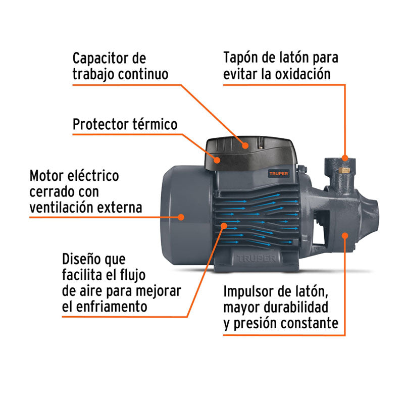 Bomba Periférica 3/4 Hp, Truper